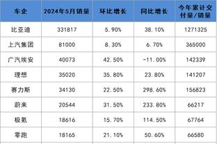 新利18登录截图0